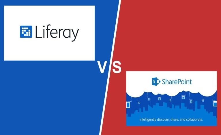 sharepoint vs liferay
